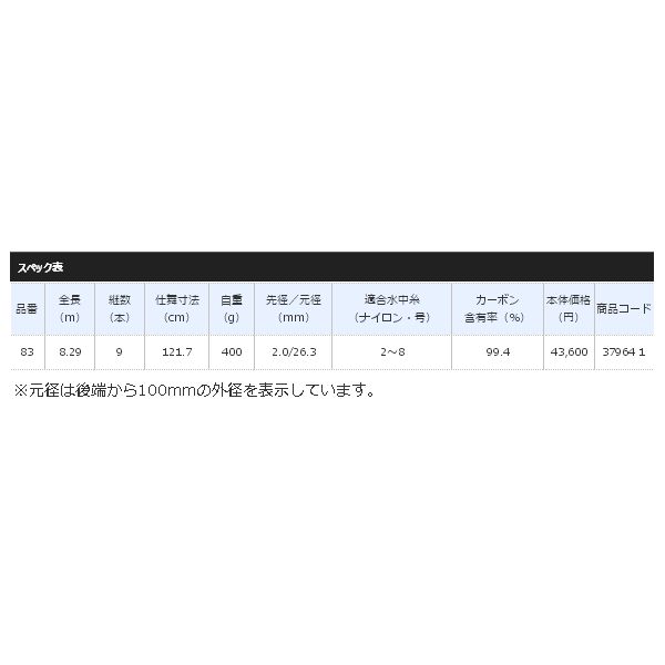17年9月新商品