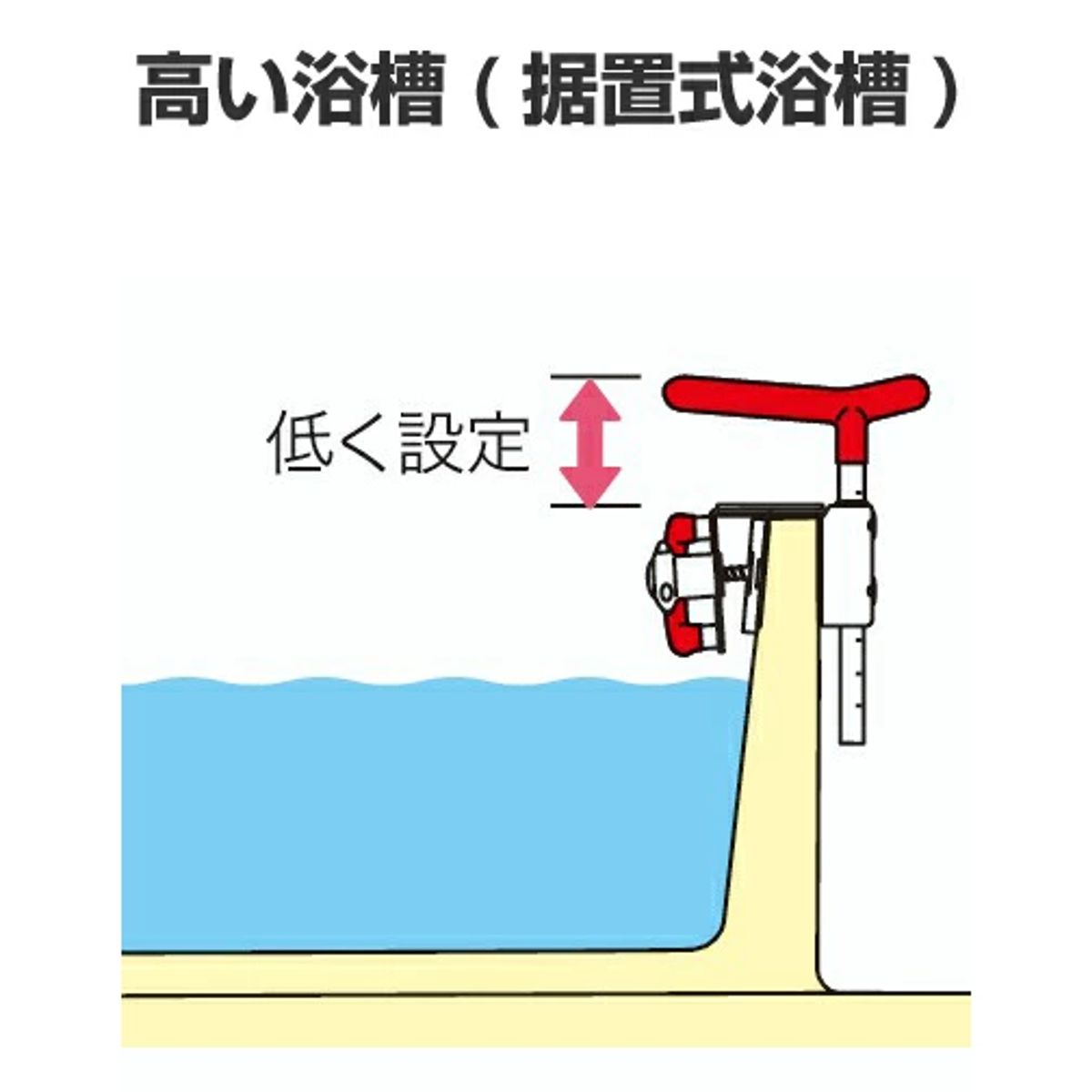 福祉用具