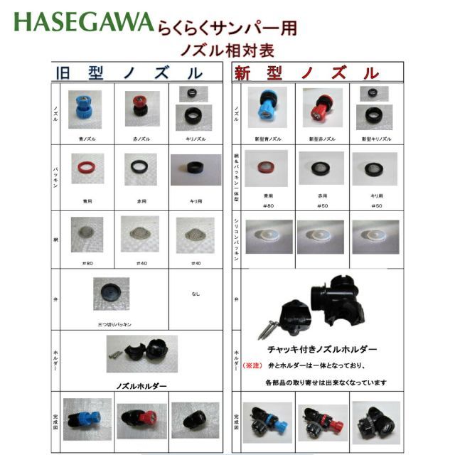 純正部品 らくらくサンパー用