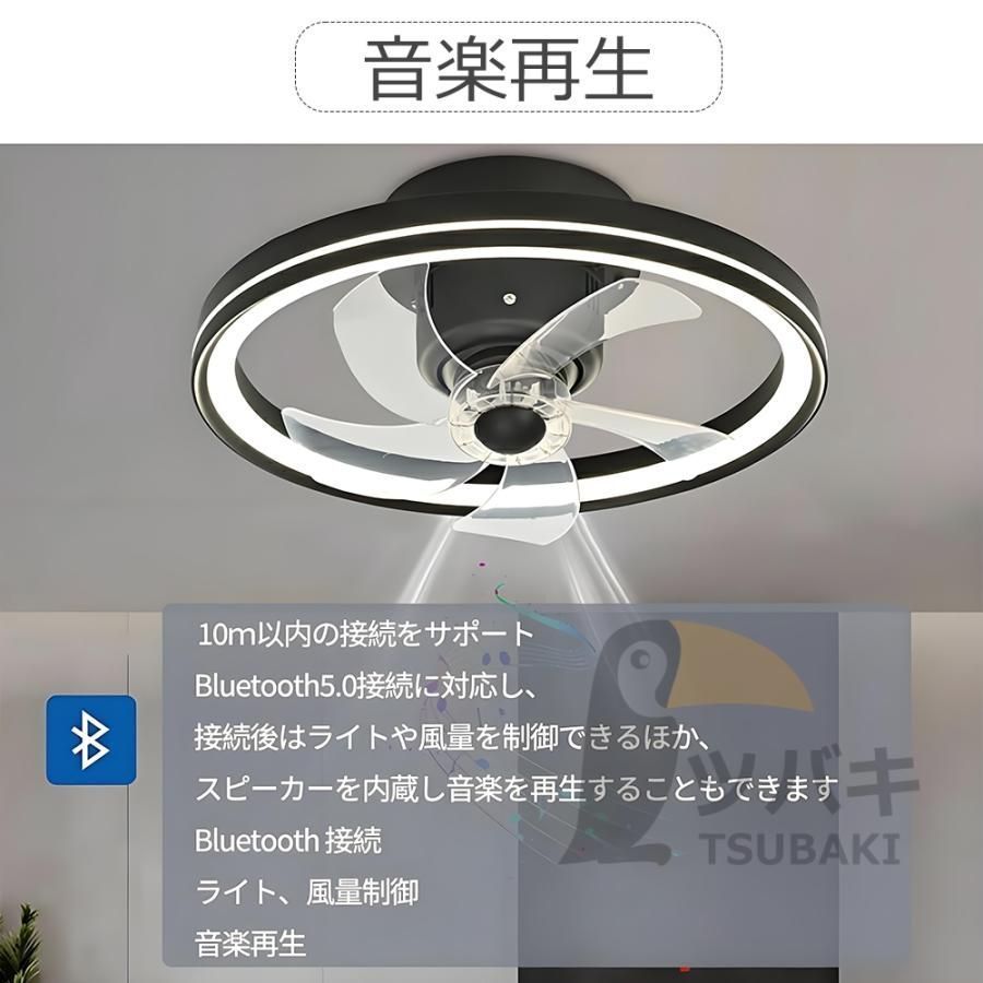 led