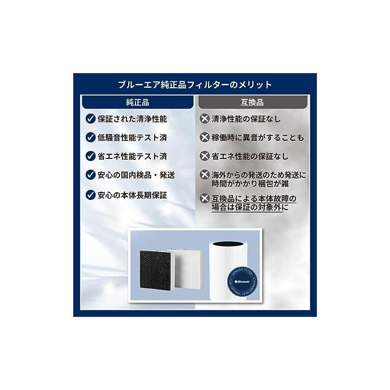 ブルーエア 空気清浄機