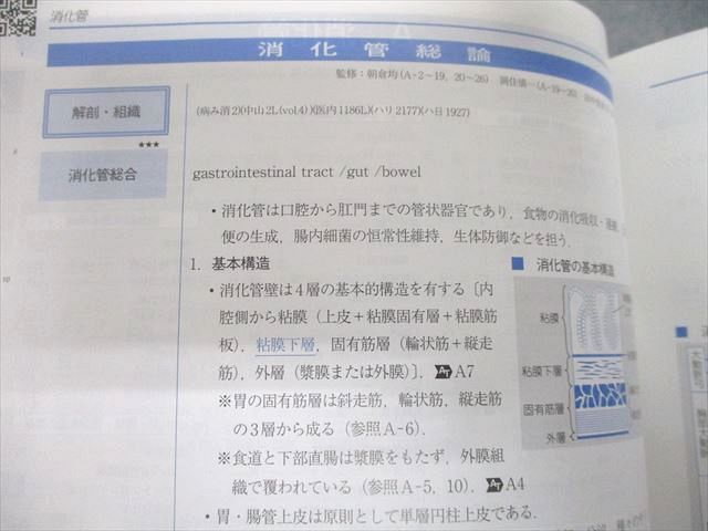 UD12-092 メディックメディア 医師国家試験 year note イヤーノート