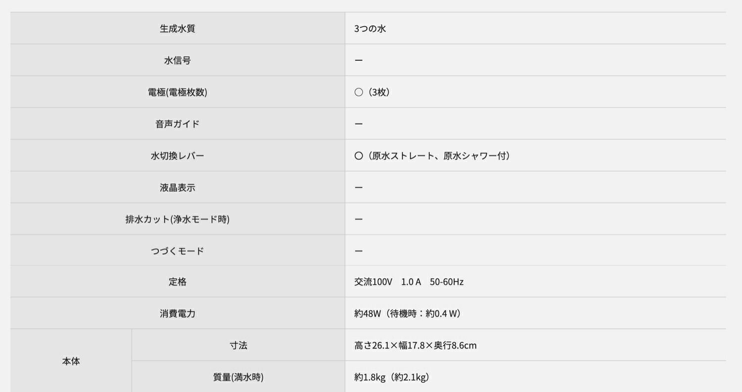  Panasonic TK-AS 31-W アルカリイオン整水器 19物質除去 有機フッ素化合物 PFOS PFOA 除去 浄水 アルカリ 製水 ろ過 コンパクト パナソニック 08 オーバル皿 オーブンレンジ その他 浄水器 整水器
