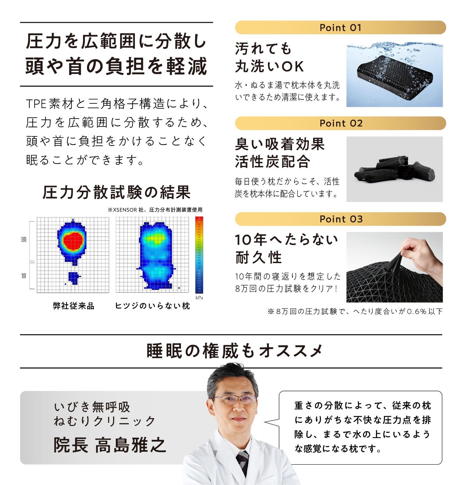 寝返り 安眠枕 丸洗いOK 高反発 至 低反発 まくら テンセル枕カバー付 ヒツジのいらない枕