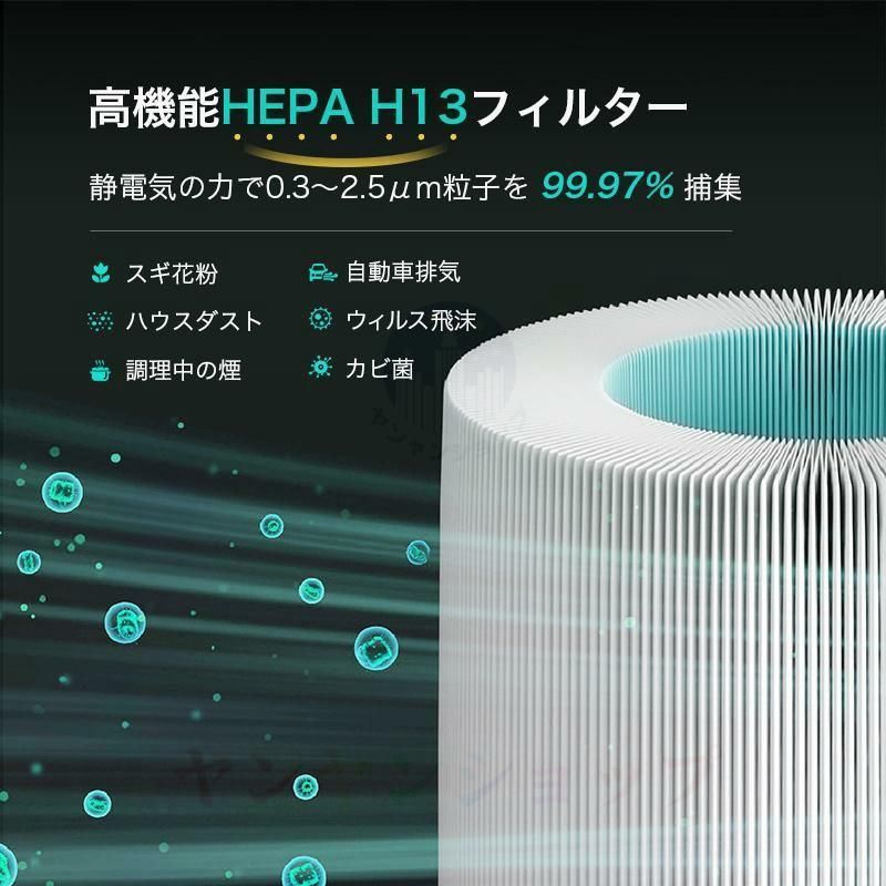 空気清浄機