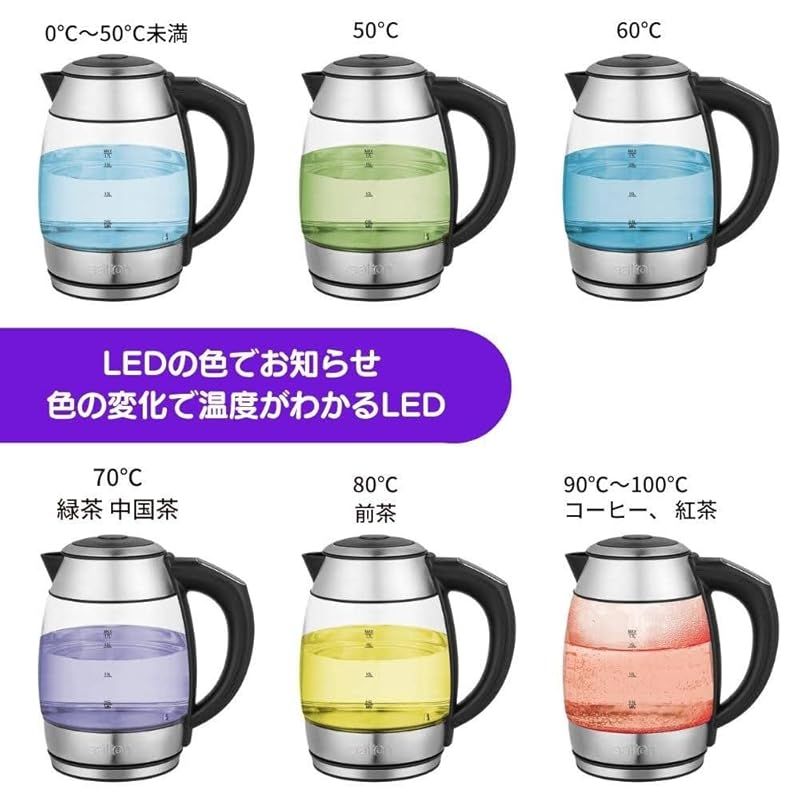 GK2077 温度コントロール機能付