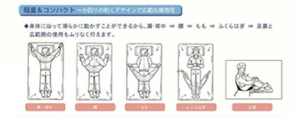 マッサージ機 ラ・クーノ4S 肩叩きマッサージャー KT2MTF - メルカリ