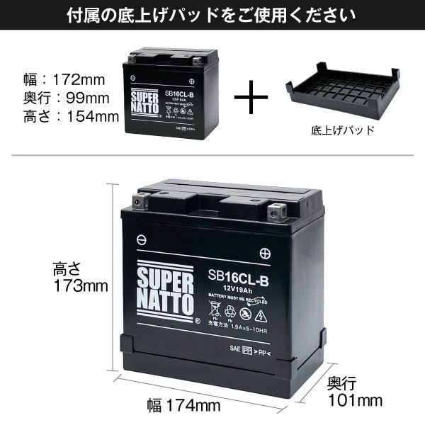 ジェットスキー 水上バイクバッテリー充電器 シールド型SB16CL-B セット YB16CL-B FB16CL-B OTX16CL-B互換 12V 6V切替 星乃充電器 スーパーナット マリンジェット
