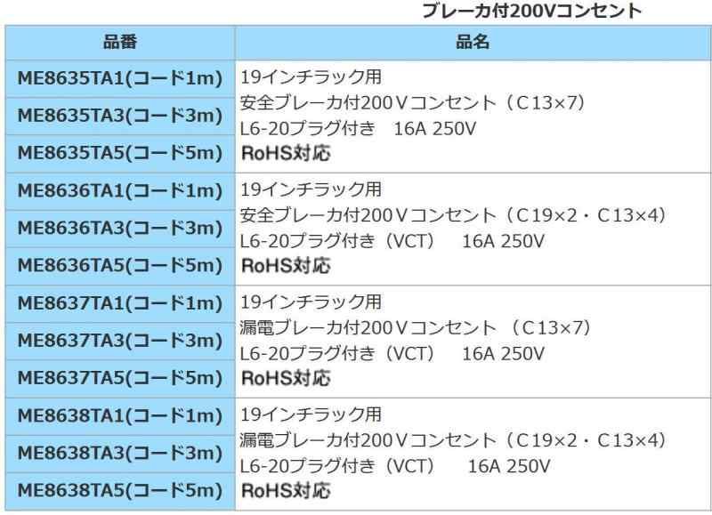 安全ブレーカ付 C13×7コ口