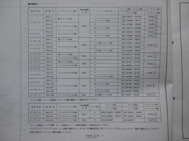 モンキー ゴリラ パーツリスト 10版 ホンダ 正規 中古 バイク 整備書 Z50J Qv 車検 パーツカタログ 整備書