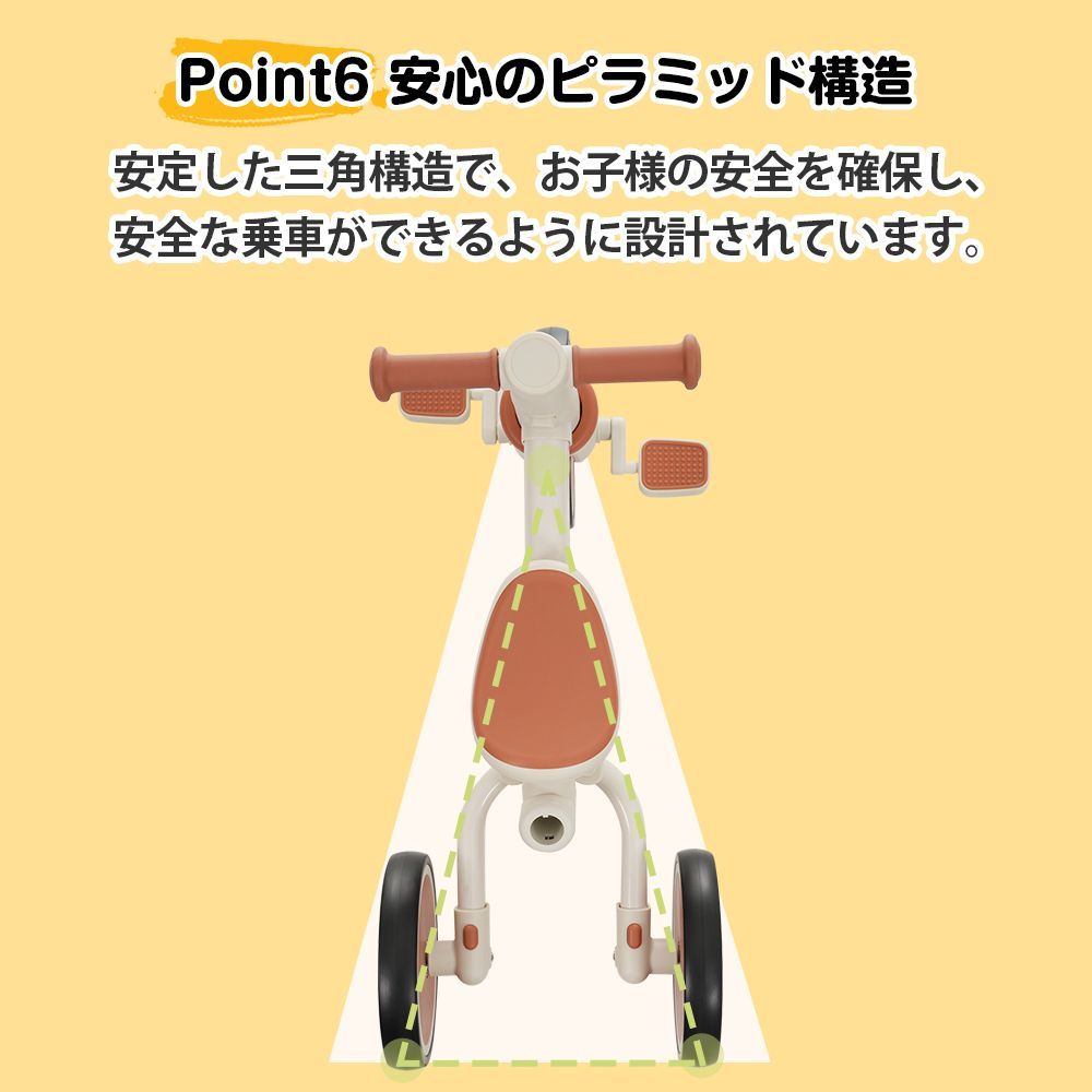折りたたみ