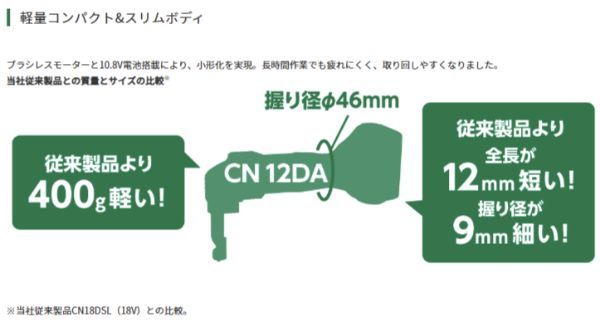 CN12DA NN