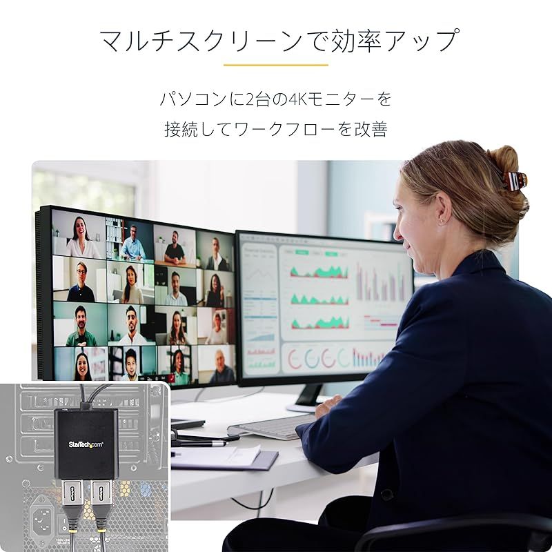 DisplayPort マルチモニタースプリッタ