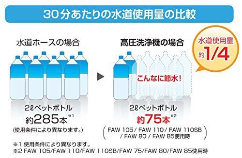 HiKOKI(ハイコーキ) 高圧洗浄機 高圧延長ホース・洗浄ブラシ付 ブルー