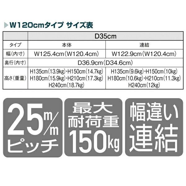 ラテラル・ロコ W120cm ホワイト D35cm 連結H210cm 61-808-58-4