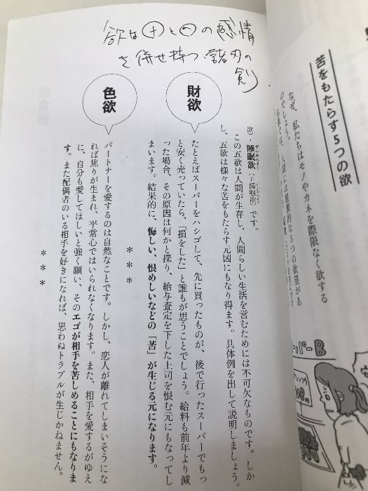 ビジネスに活かす教養としての仏教 PHP研究所 鵜飼 秀徳