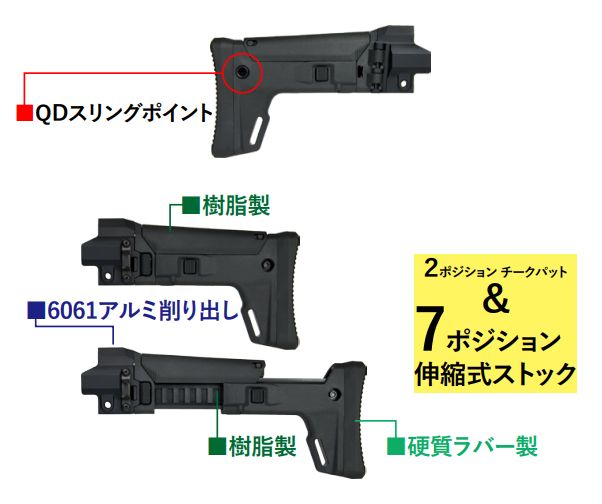 ACRストックコンバージョンキット 01365