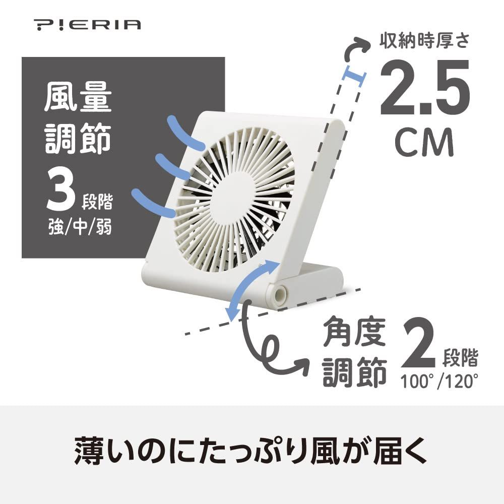 AC USB