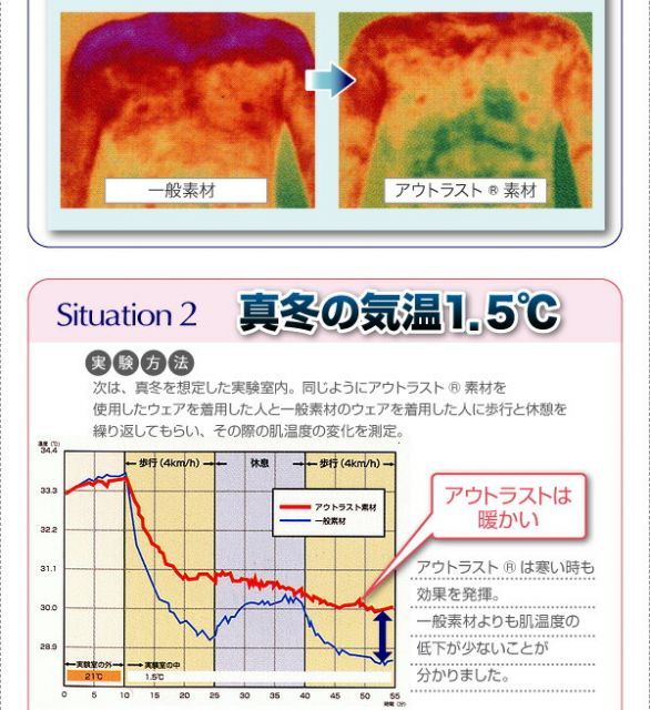 アイディール2枚合わせ掛布団