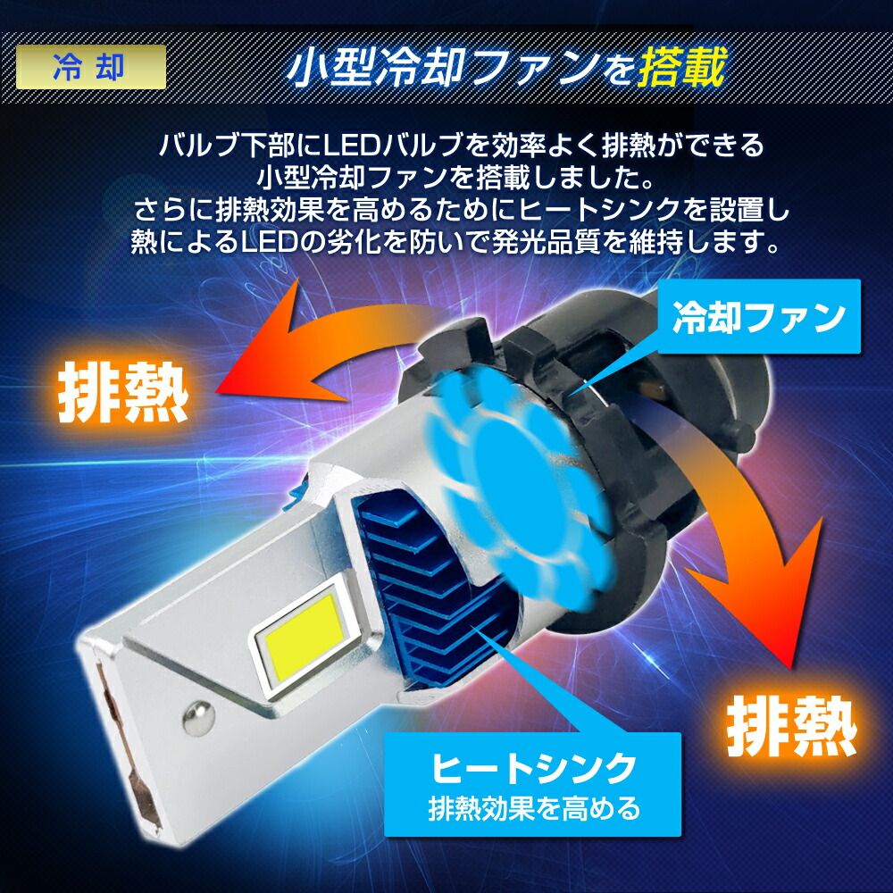 デルタダイレクト] D4S LED 販売 ヘッドライト 6500K (2本入) 純正HID