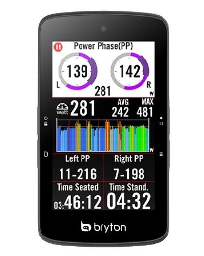 ブライトン Rider