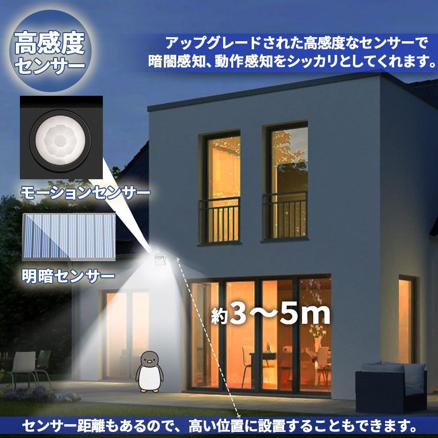 センサーライト 72LED