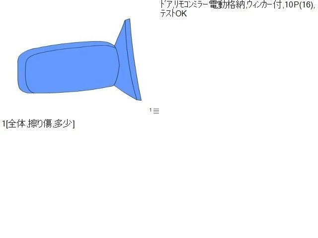 ZYX10