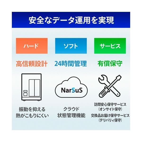 5年保証