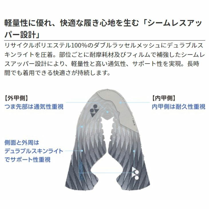 ヨネックス レディース