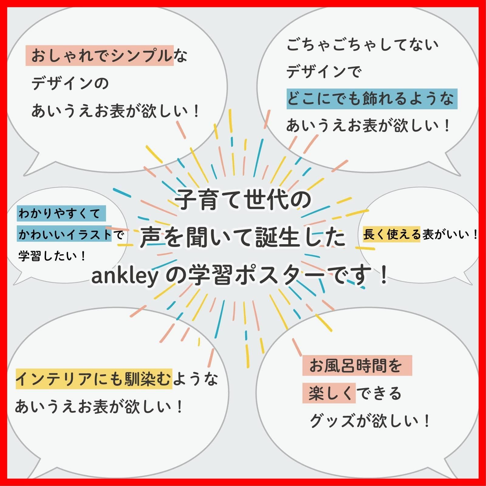 お風呂学習ポスターＡ３