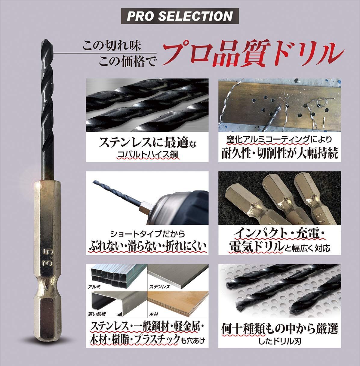 ステンレス　鉄板　コバルト　六角軸 六角軸コバルトドリル ステンレス・鉄工用 3.8mm ケースセット
