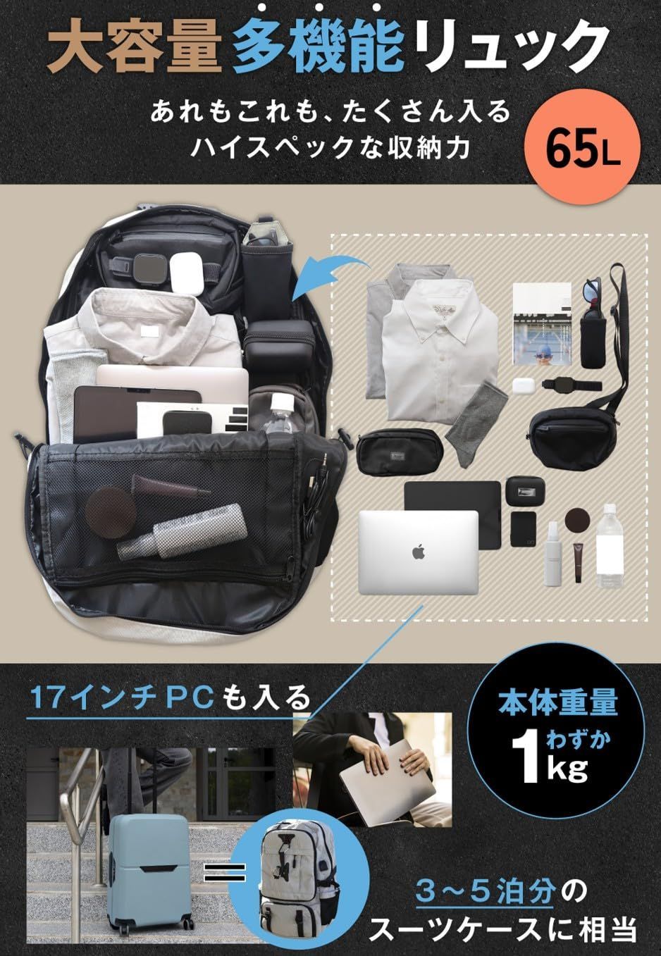 特価商品】リュック 大容量 ビジネス [GOZIGENITEMS] 防災バッグ 【65L 
