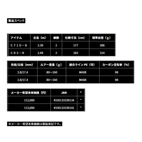 保証書付 大型商品1|代引不可