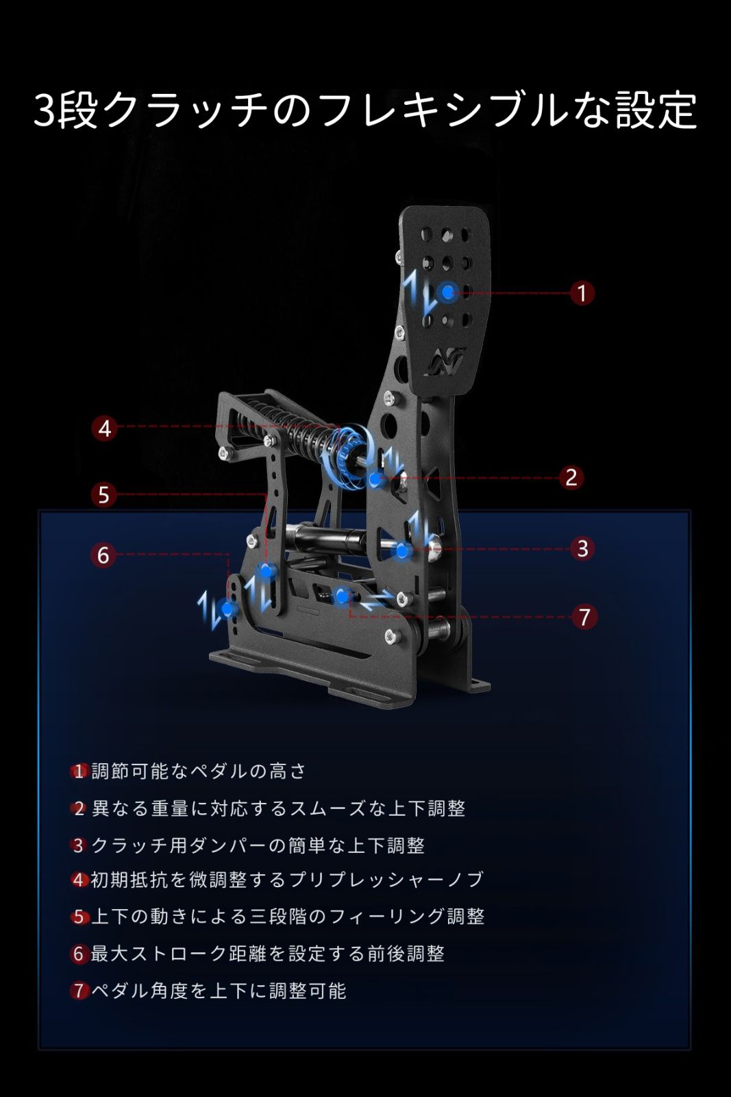Simnet Racing SP Pro ロードセルペダル シムレーシング