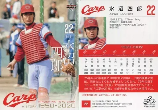 カルビー プロ野球カード 79年 広島 水沼 カルビー プロ野球カード 79年 広島 水沼 広島東洋カープ カープ プロ