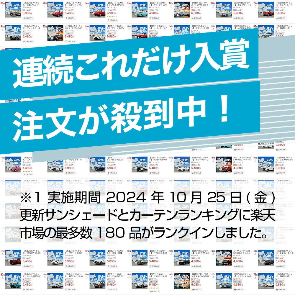 【国産/1台フルセット】【吸盤＋8個】 ハリアー60系 サンシェード カーテン 車中泊 グッズ クラフトシェード ZSU60W ZSU65W AVU65W カーフィルム カーシェード サイド フロント セット 日除け 専用 Lot No.01