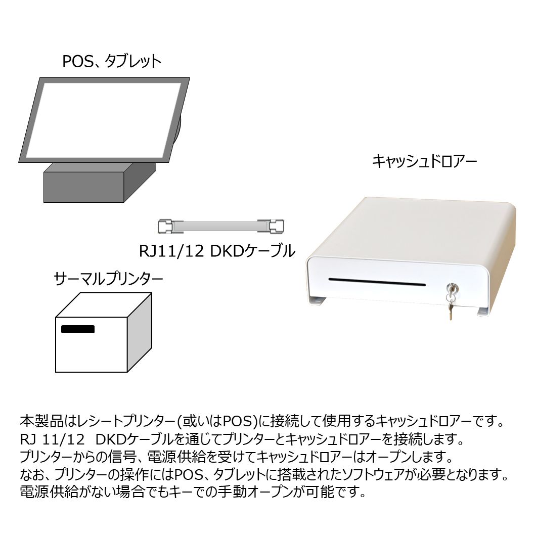 プリンター接続|手動式