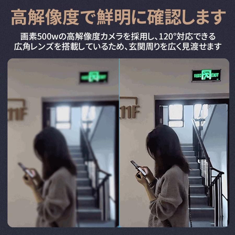 インターホン