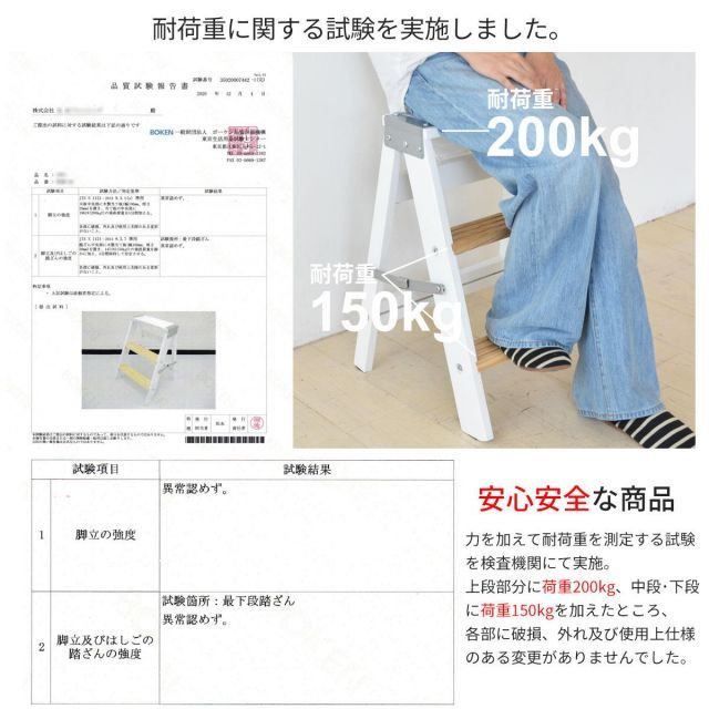 DIY