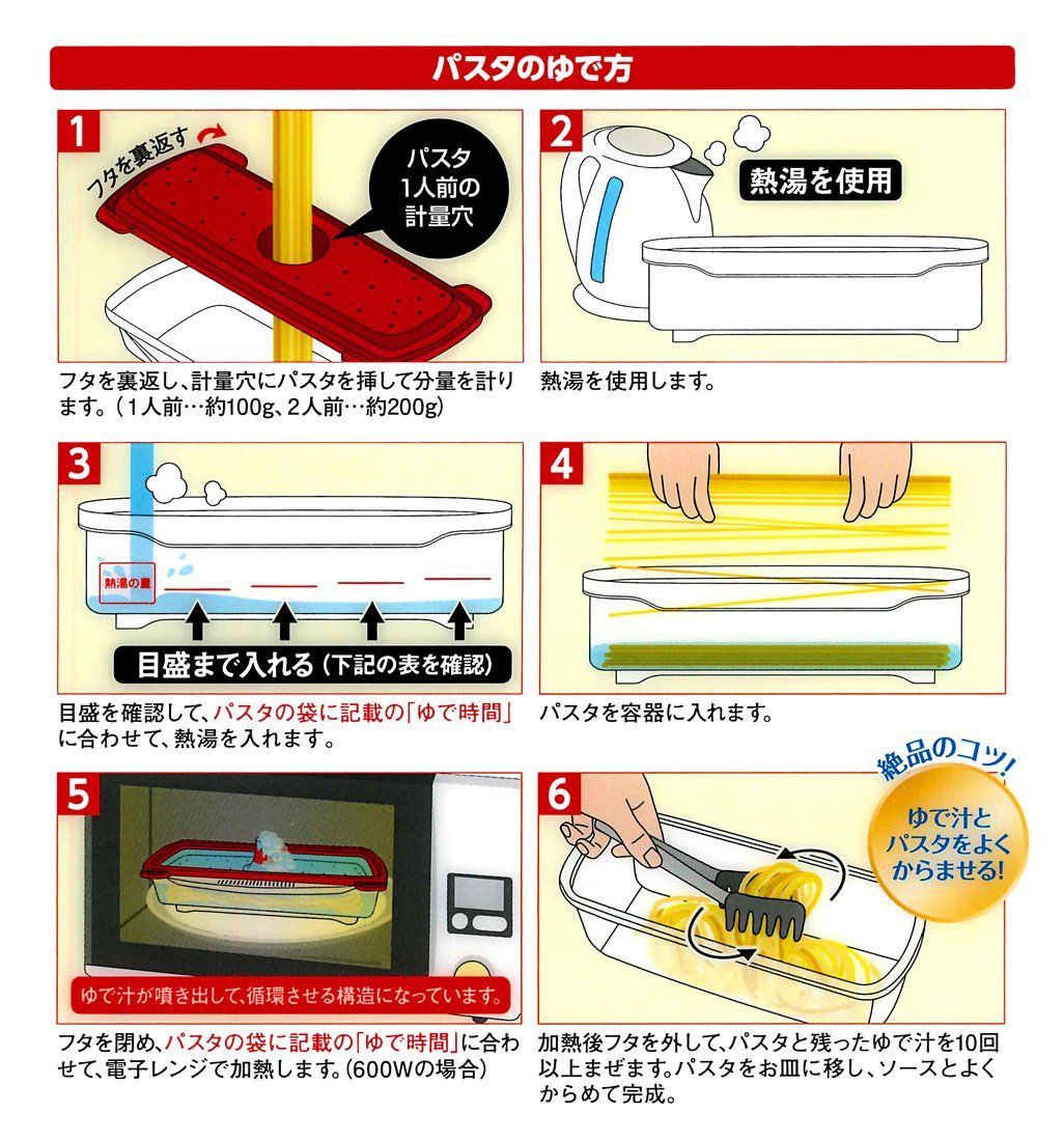 【人気商品】12.8×28.3×9.5cm 絶品レンジでパスタ プライムパックスタッフ PPS-6220 エビス