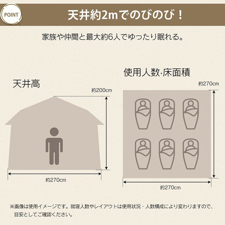 エアフレーム テント 幅270✕奥行270✕高さ200cm インフレータブル キャンプ タープ 簡単設営 ファミリー 耐水性能 UVカット 遮光 大型テント OLIVEOS_COM_TR