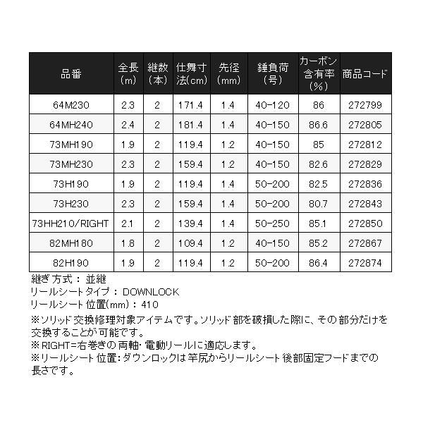 25年6月発売、新品未使用】シマノ ミッドゲーム XR〈73 MH190