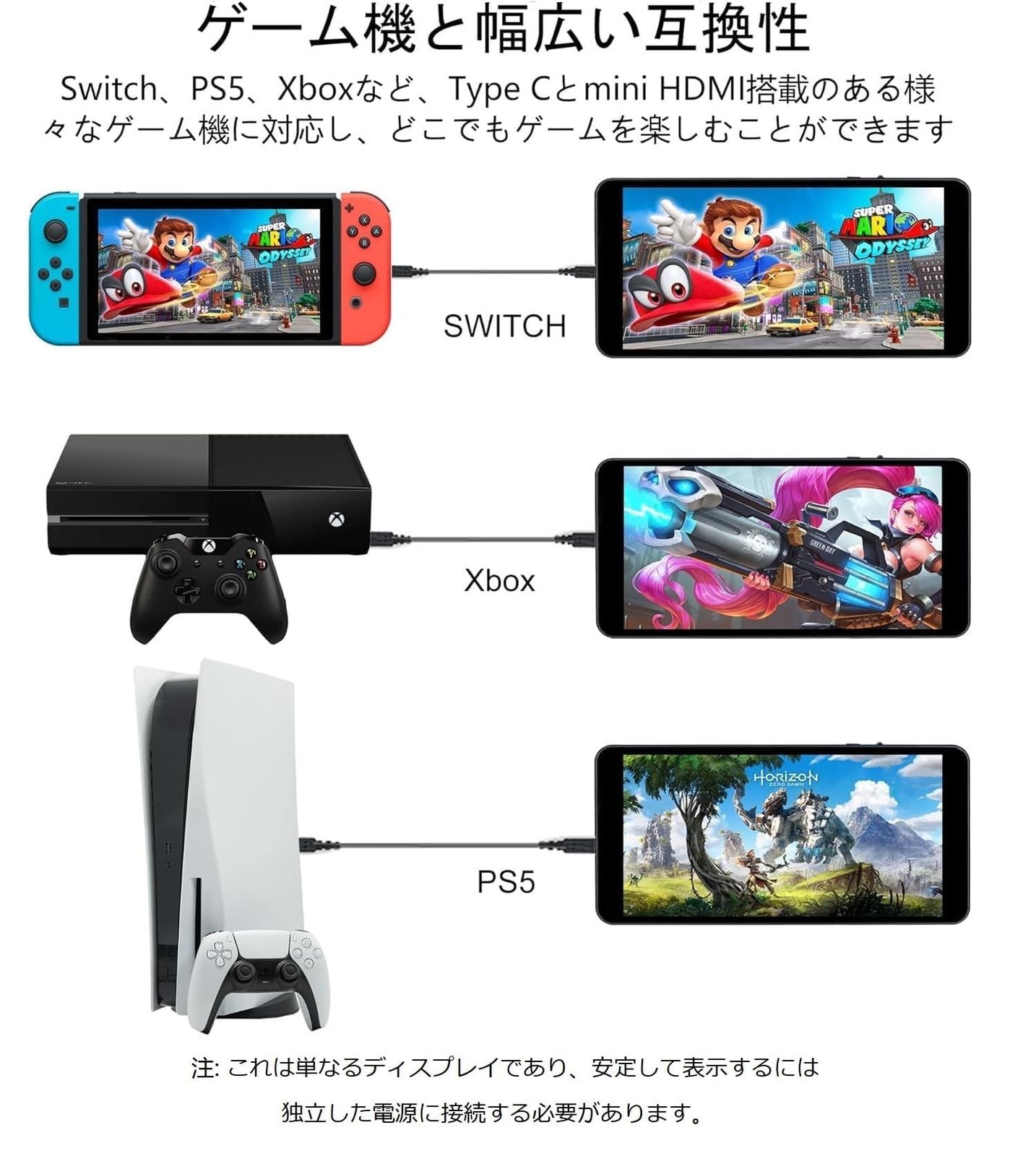 数量 1920x1080タッチスクリーンディスプレイ1080Pゲーミングモニター ボックス PS4 FHD IPS XBOX スイッチ用 7インチポータブルモニター