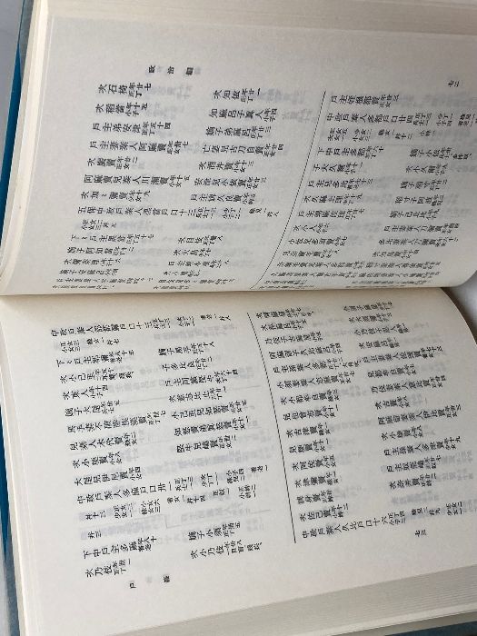 東京堂出版 昭和56