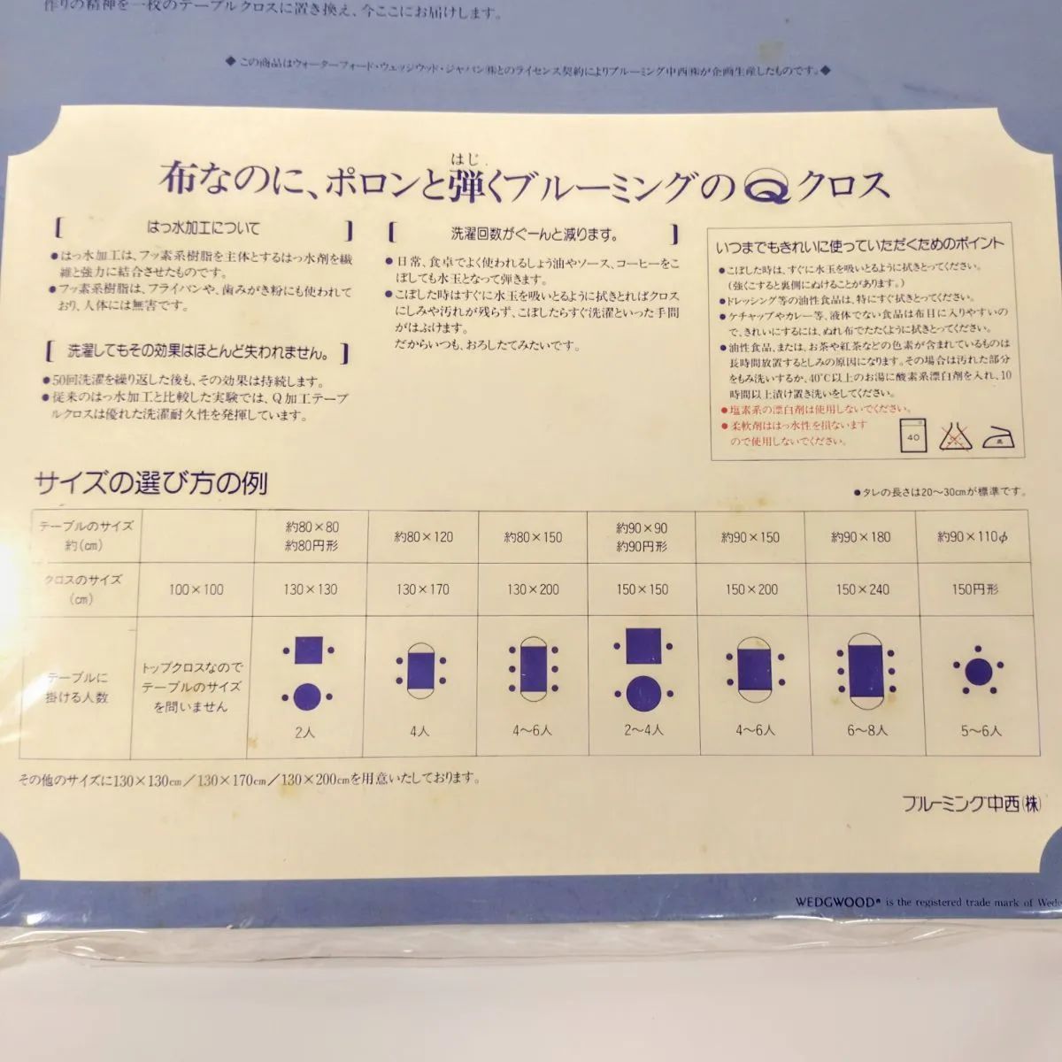 B ウェッジ ウッド WEDG WOOD テーブルクロス 柄名/ブループラム 08