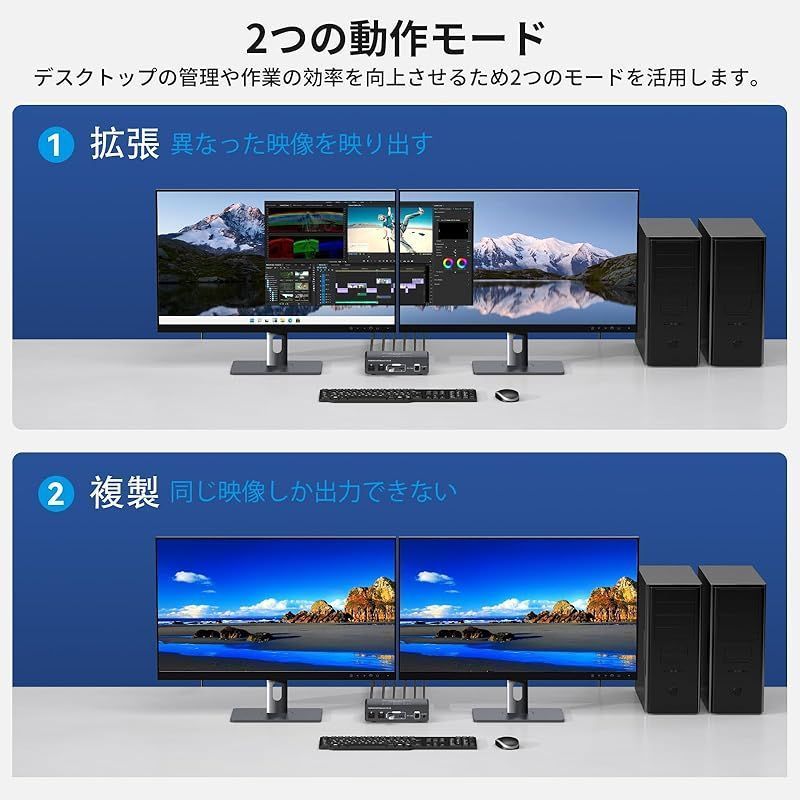 144Hz デュアル