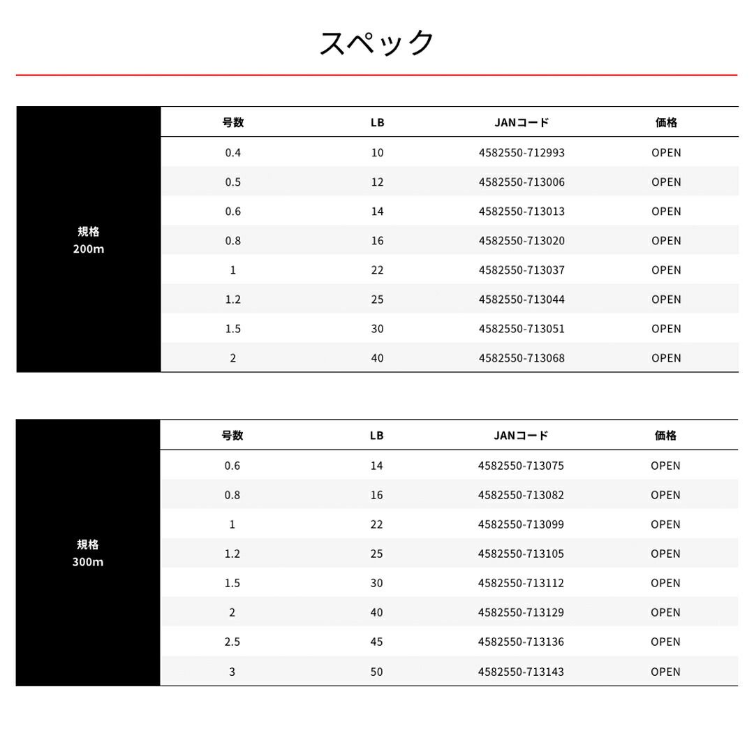 ひむろんページ Amazon.co.jp: ZAMBO 7インチ 丸い先端 カーブシザー,トリミング