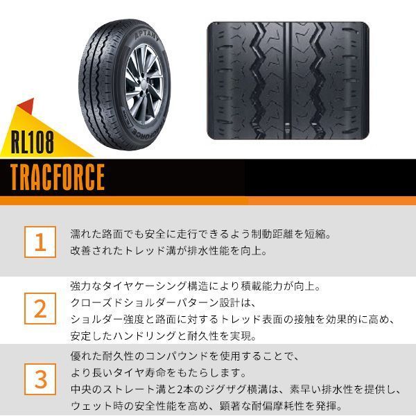 RL108 沖縄県は除く