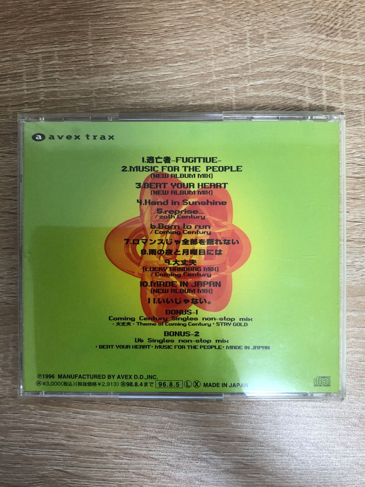 3【中古品】V6 SINCE 1995～FOREVER - メルカリ