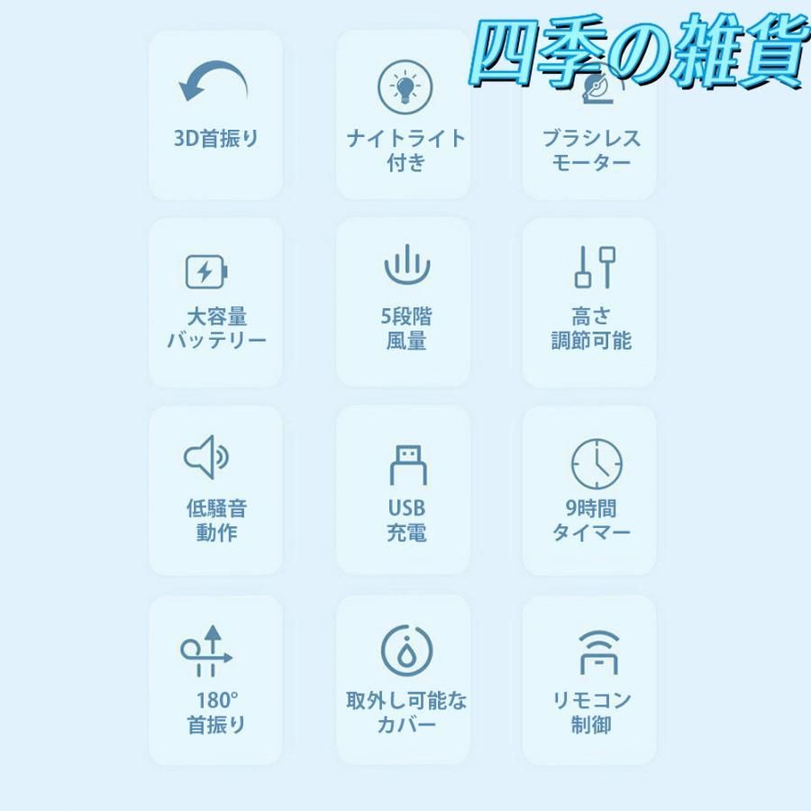 静音 省エネ